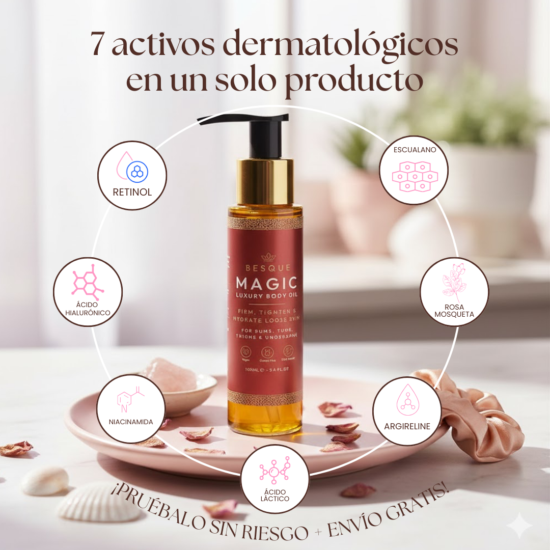 PAGINA DE PRUEBA - ACEITE CORPORAL REAFIRMANTE