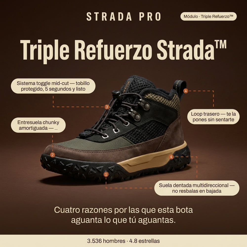Strada Pro · Botas de calle todoterreno