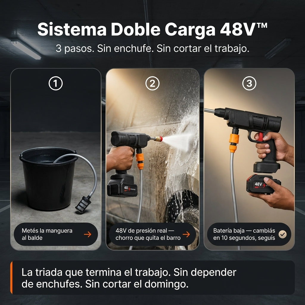 Resumen ejecutivo (3 líneas para Pain-sama) — vista 4