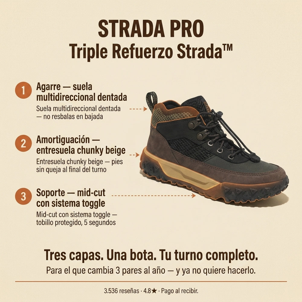 Strada Pro · Botas de calle todoterreno