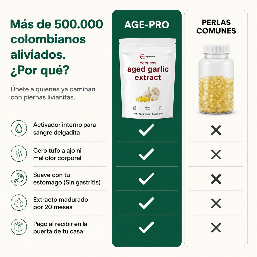 AGED PRO