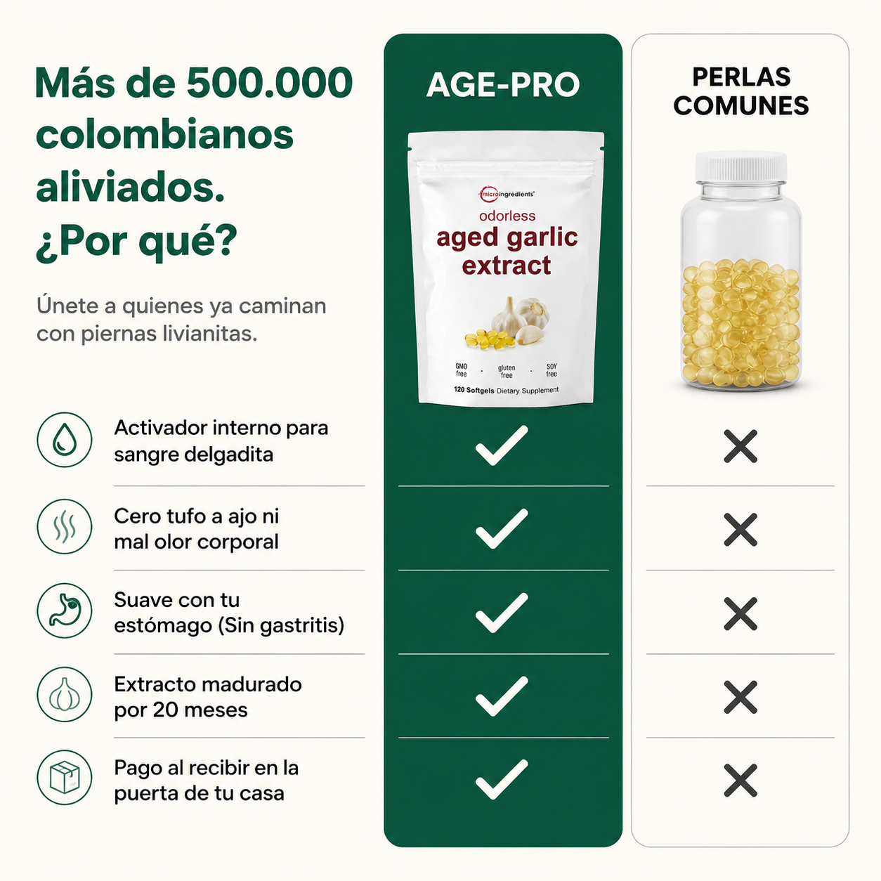 AGED PRO
